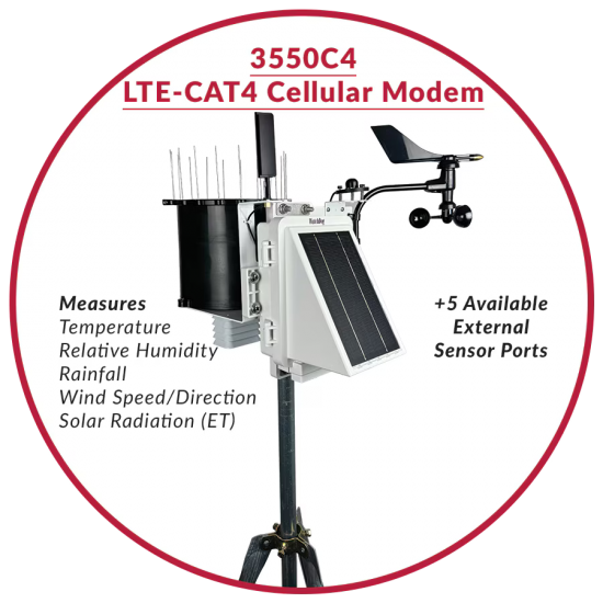WatchDog Wireless ET (LTE-CAT4)