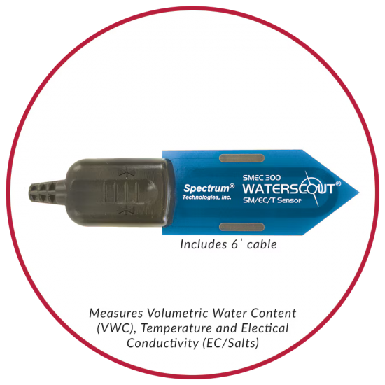 WaterScout SMEC300